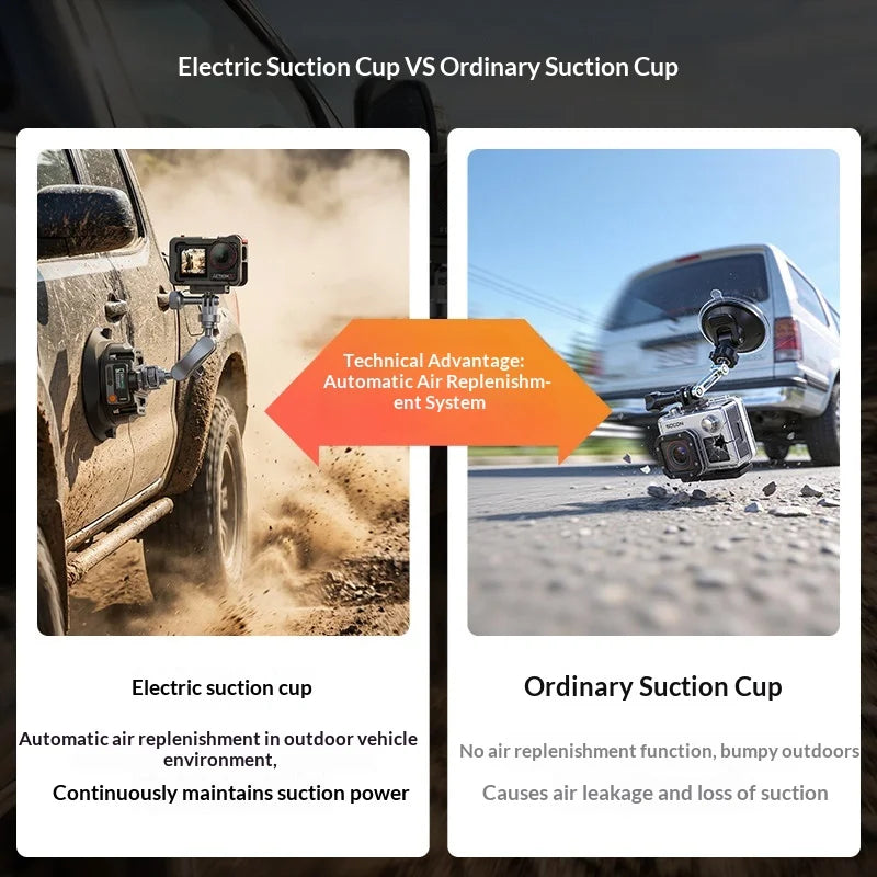 4.5 Inch Electric Suction Cup Camera Mount Auto Refill Car Holder for GoPro DJI Action Camera Insta360