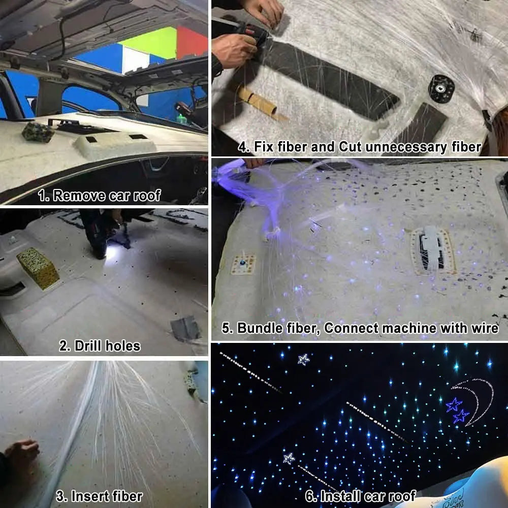 32W RGBW Meteor Car Roof stars Fiber Optic Light Music Roof Car Interior Ambient Atmosphere Light  for Starry Sky ceiling