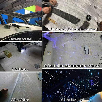 32W RGBW Meteor Car Roof stars Fiber Optic Light Music Roof Car Interior Ambient Atmosphere Light  for Starry Sky ceiling
