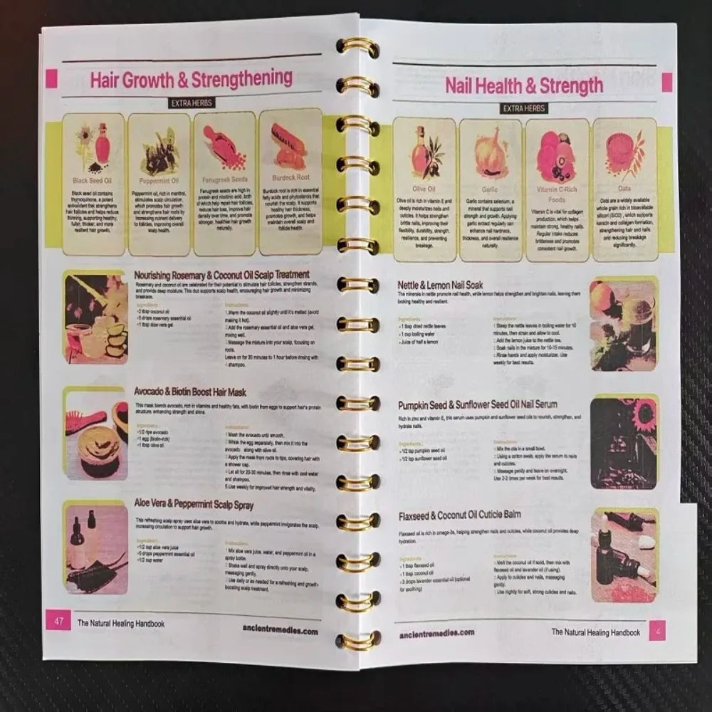 Collection of Plant Healing Practice Formulas in Daily Life: The Complete Book of Natural Healing