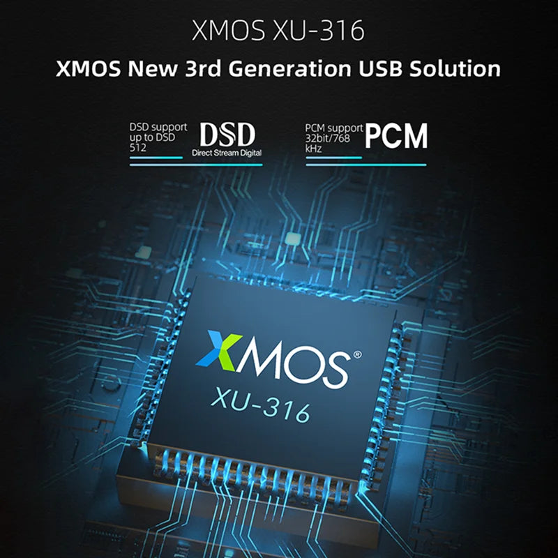 SMSL D400EX Hi-Res Audio Decoder 2x AK4499EX DAC Chip XU316 MQA USB DAC Optical Coaxial I²S Bluetooth Input With Remote Control