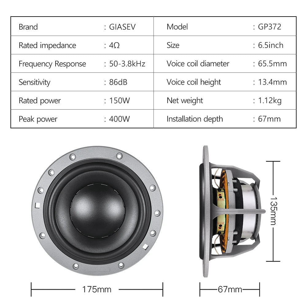 High Quality 6.5 Inch Car Speaker 400W HiFi Car Audio Stereo Lossless Modification Tweeter Mid-Woofer Subwoofer Dynaudio372 OEM
