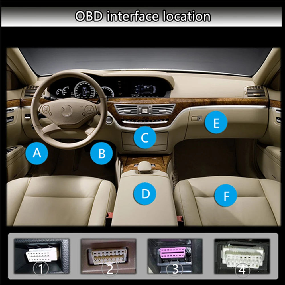 Original Lufi X1 revolution OBD OBD2 meter Smart Digital Multi English Version Gauge for car