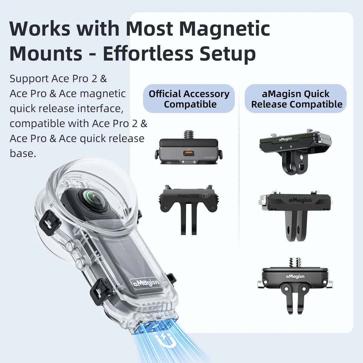 AMagisn Waterproof Case for Insta360 X5 - 60m Depth Invisible Dive Housing for X5 Accessories
