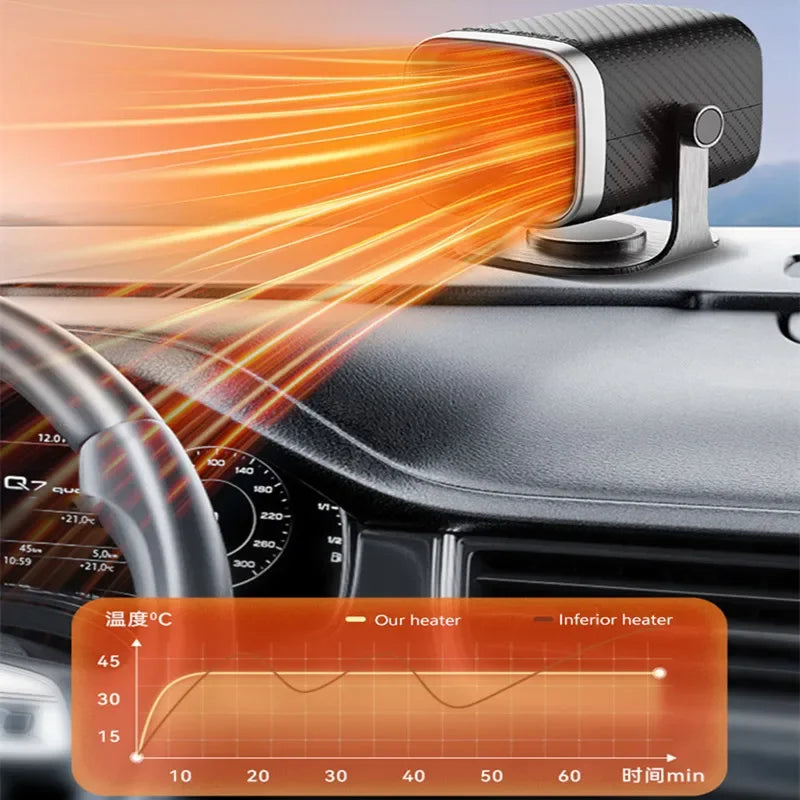 12V/24V Car Home Heater Electric Cooling Heating Fan Windshield Defogging Demister Defroster Electric Heater Fan 2026 New