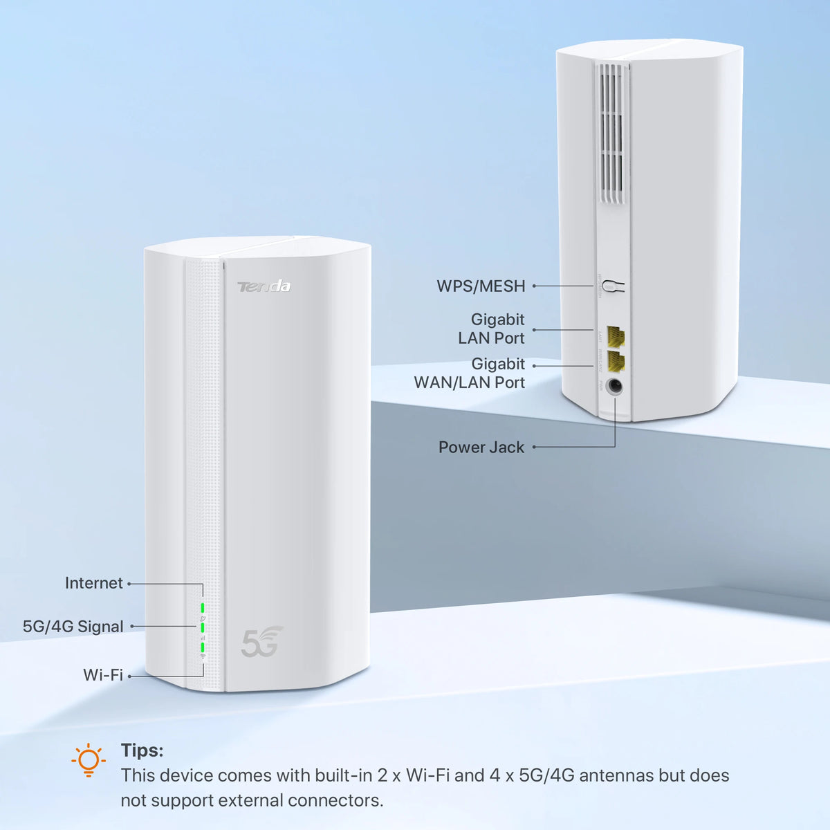 Unlocked Tenda AX1500 Wi-Fi 6 5G NR Router CPE 5G 4G LTE Router with SIM Slot 2.4/5Ghz Dual-Mode NSA/SA Wireless Modem for Home