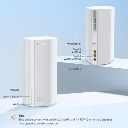 Unlocked Tenda AX1500 Wi-Fi 6 5G NR Router CPE 5G 4G LTE Router with SIM Slot 2.4/5Ghz Dual-Mode NSA/SA Wireless Modem for Home
