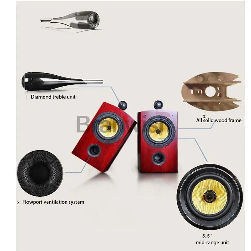 5.5 Inch Bookshelf Speaker 75-150W Passive Sound Box 2-Way HiFi Audio 4Ω Monitor Speakers For Home Theater Sound System Studio