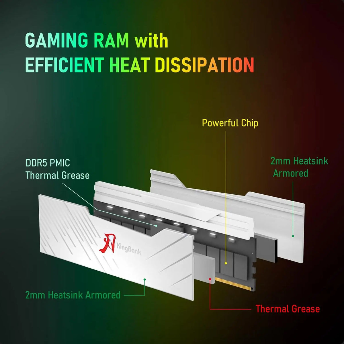 KINGBANK KRRW DDR5 RGB RAM 16GBx2 6000MHz CL30 Desktop Computer Memory Hynix M Die for Gaming Overclocking Memory with Heatsink
