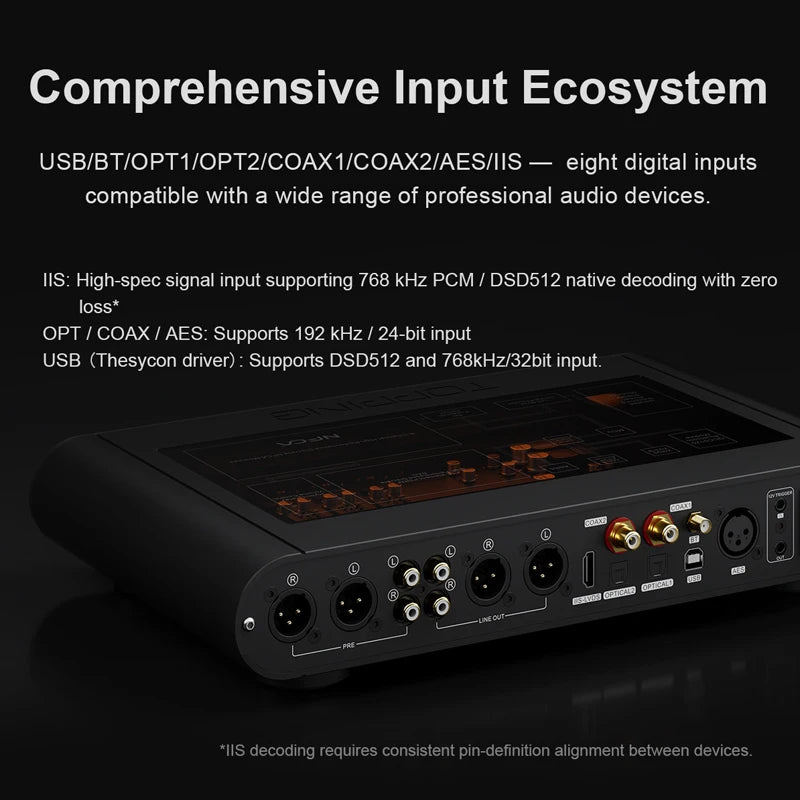 TOPPING DX9 Discrete 16-Element PSRM Fully Balanced Decoder & Headphone Amp Combo LDAC Wireless Available with Remote Control