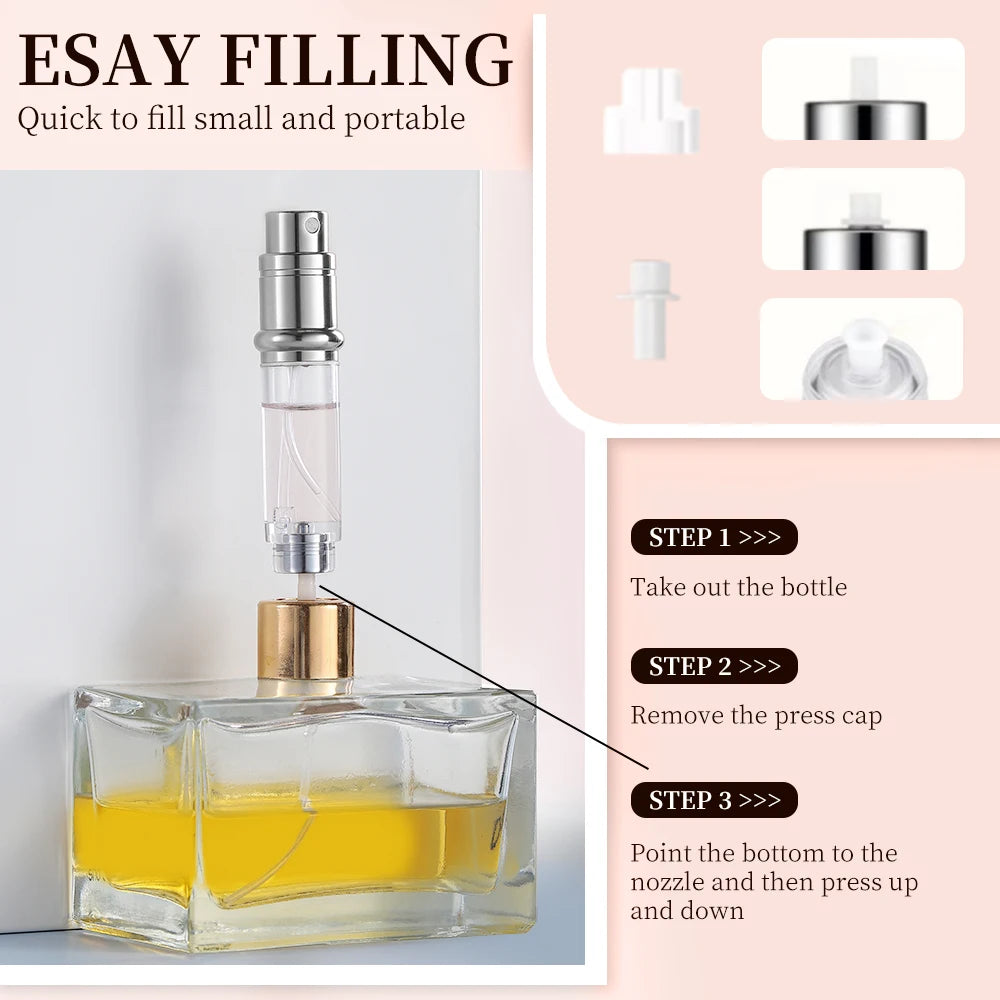 Louischanzl Premium PU leather Sprayer Suitable for Boarding Tight Sealing Travel Perfume Spray 5ml Perfume Atomizer  Bottle