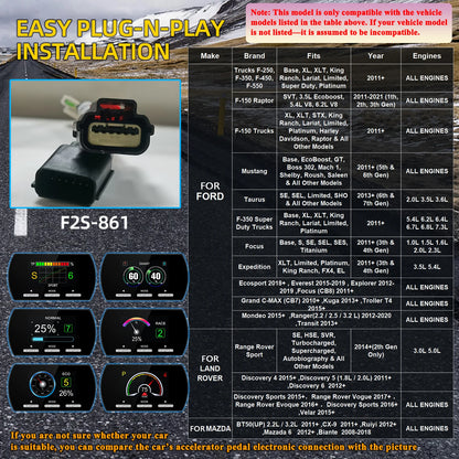 Car Electronic Throttle Controller Accelerator Tuning For Car 9 Drives 5 Modes Racing Accelerator Potent Booster For All Cars