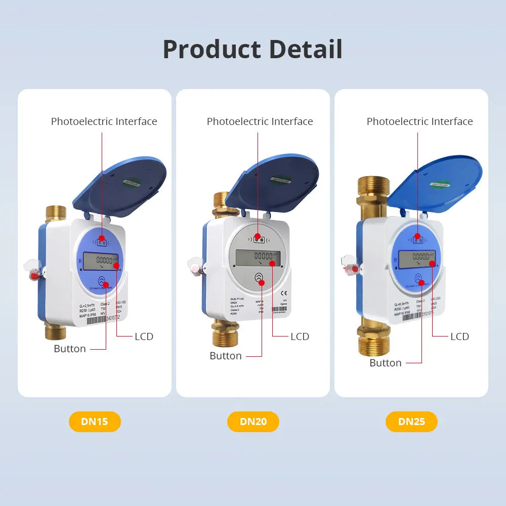 Zemismart Zigbee Smart Ultrasonic Water Meter Works with Tuya Home Assistant LCD Display Water Quantity Flow Consumption Measure