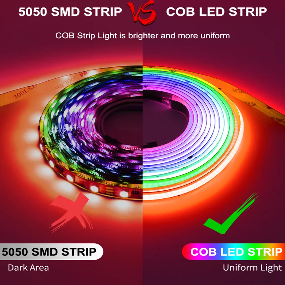 1-25M RGB Addressable COB LED Strip Light 24V WS2811 Pixel LED Strip Tuya WiFi RGBIC LED Ribbon Light Kit For TV Room decoration