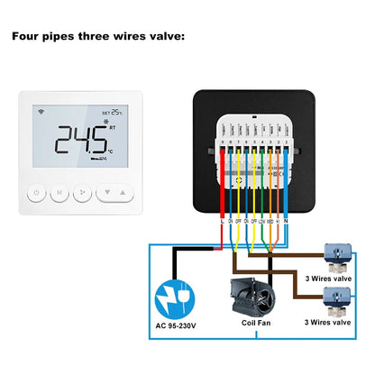 Digital Central Air Conditioning FCU Fan Coil Unit Thermostat Weekly Programmable Temperature Controller Wholesale Price
