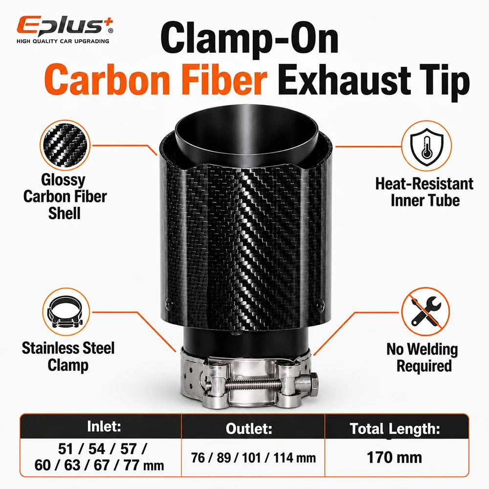 Universal Glossy Carbon Fiber Car Exhaust Muffler Tip Clamp‑On Straight Exhaust Pipe Mufflers Nozzle Straight Stainless Black