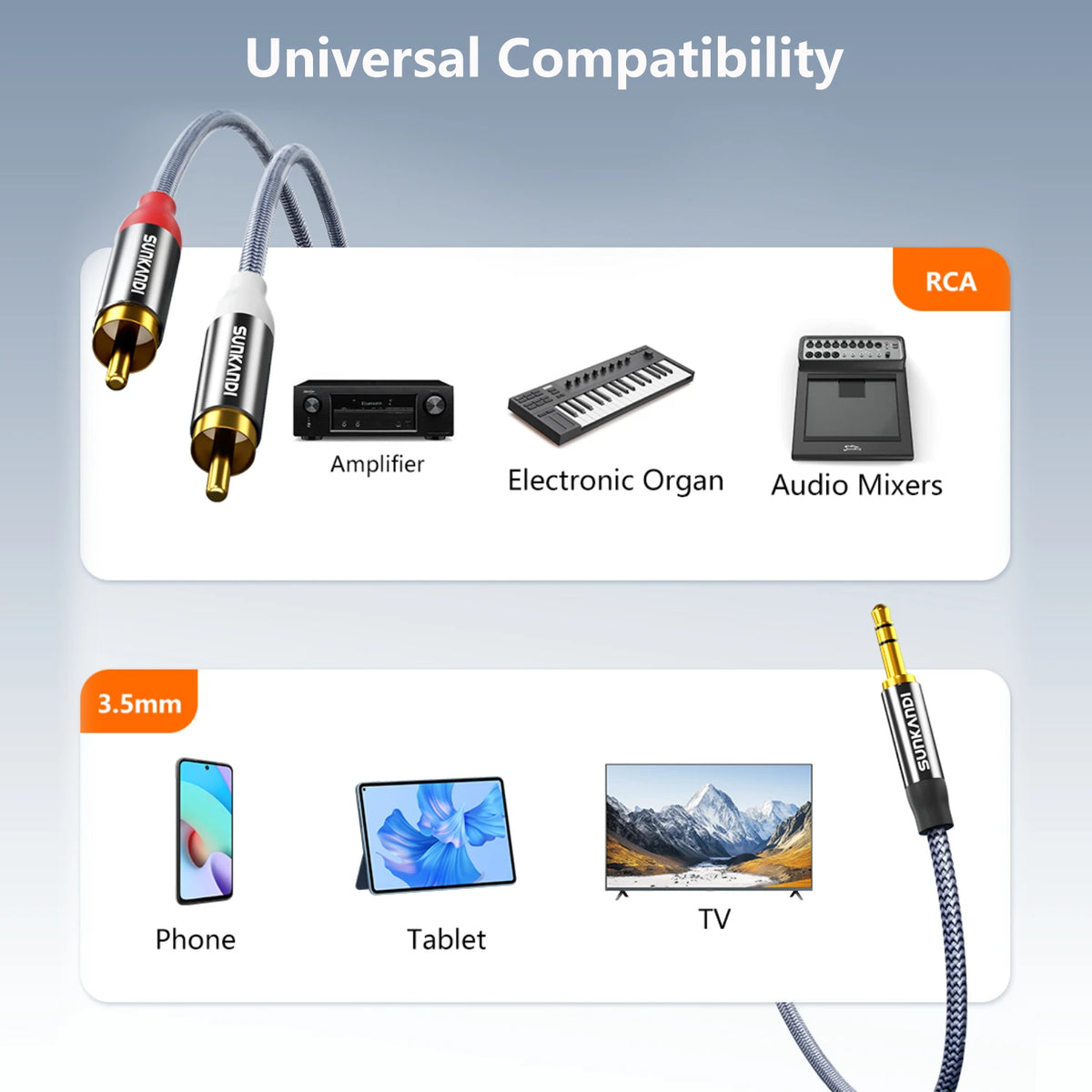 SUNKANDI RCA to 3.5mm Audio Cable,3.5mm to 2 RCA Male to Male Stereo Aux Cord for Smartphones, MP3, Tablets, Speakers, HDTV