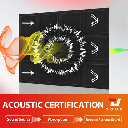 TOUO 6/12/24 Pcs Large Square Hypotenuse Acoustic Foam High Density Ktv Sound Foam Studio Acoustic Treatment Home Decoration