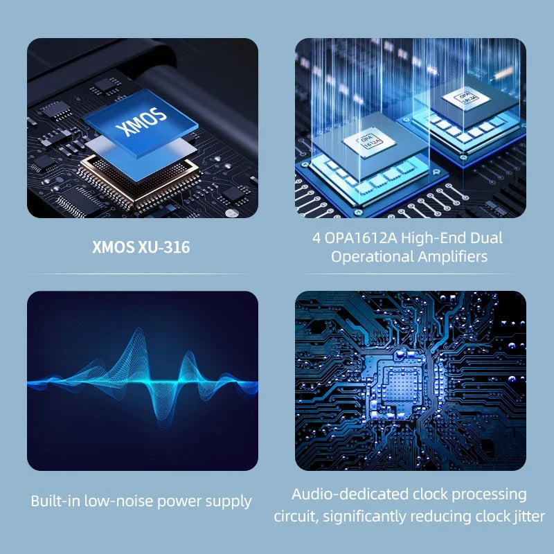 SMSL PS200 PRO DAC Hi-Res MQA DSD512 Dual ES9039Q2M Decoder DAC Multifunctional Audio Converter for Home Car Music
