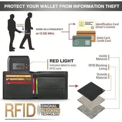 Wallets Mens Slim RFID Blocking Genuine Leather with Coin Pocket  2 Banknote Compartments 10 Credit Card Holders Wallet for Men