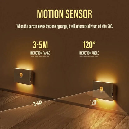 LED Wall Lamp Motion Sensor Light Wireless Night Light Type C Rechargeable Wall Mount Lights for Living Room Hallway Bedroom
