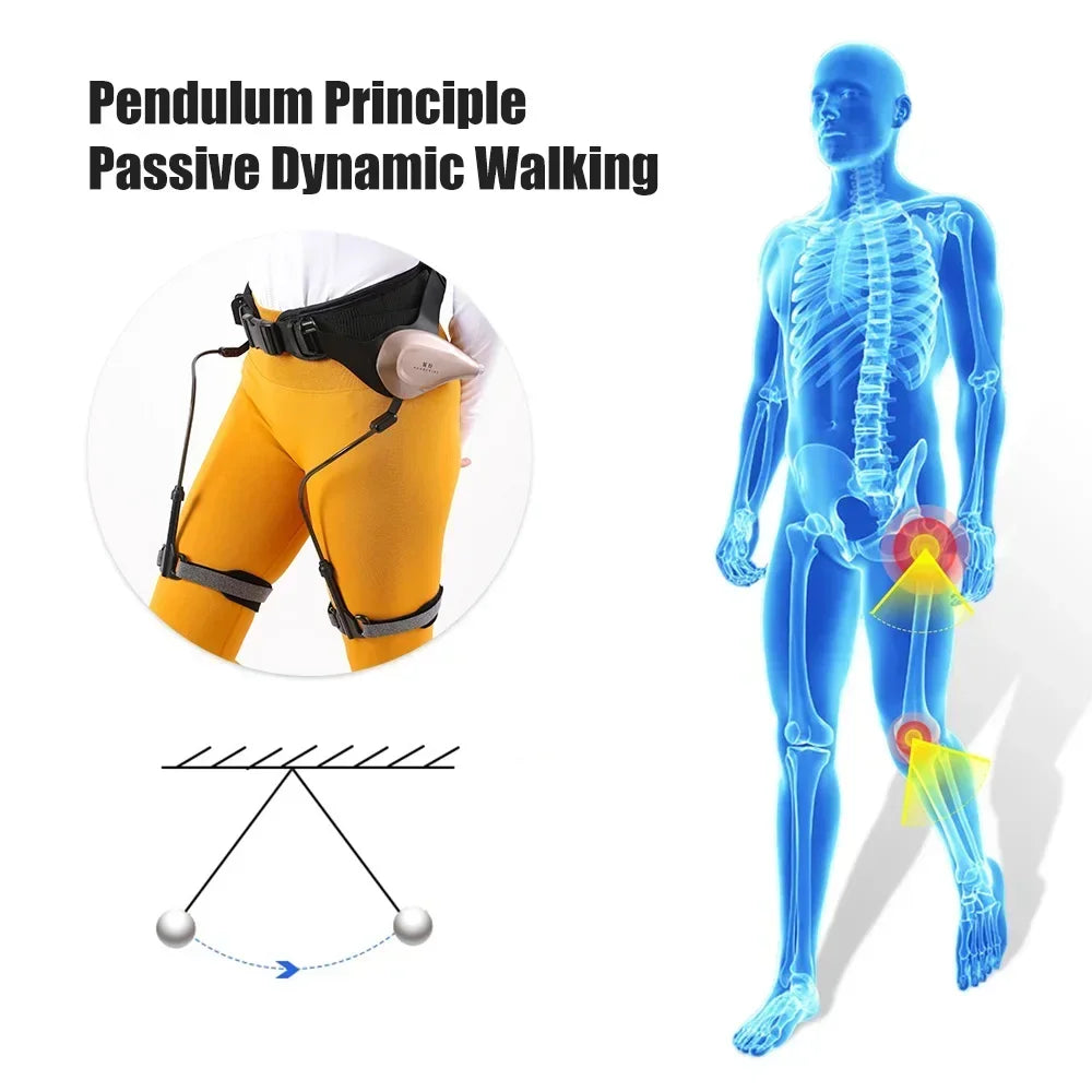 Bionic Exoskeleton Power-Assist Legs for Walking Support - Wearable Mobility Aids for Mountaineering, Stair Climbing & Training