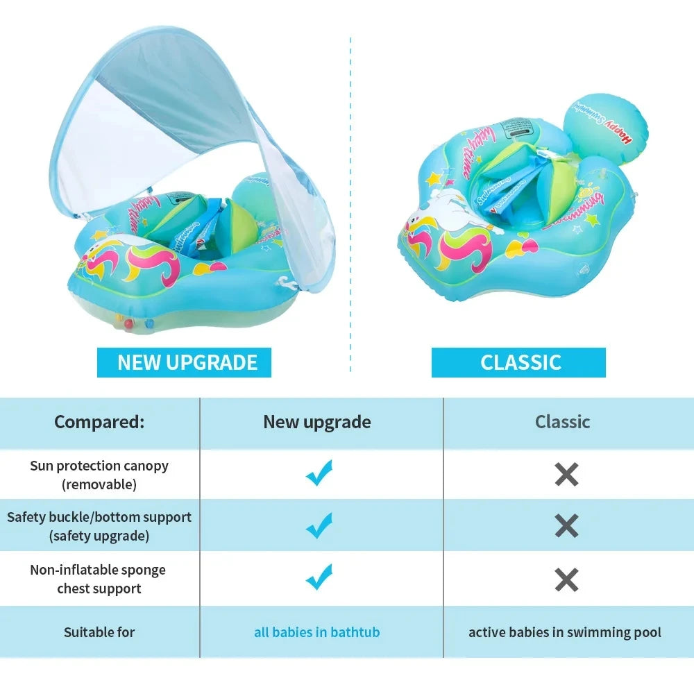 Infant Swimming Float Ring with Canopy Inflatable Kids Bathing Toy Summer Circle Floating Ring for Toddlers Baby Pool Accessory