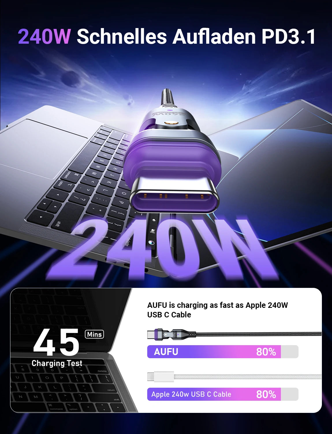 AUFU 240W Magnetic USB Type C To USB C Cable 5A Fast Charging Charger Wire for Macbook Magnet Type C Cable for iPhone Samsung