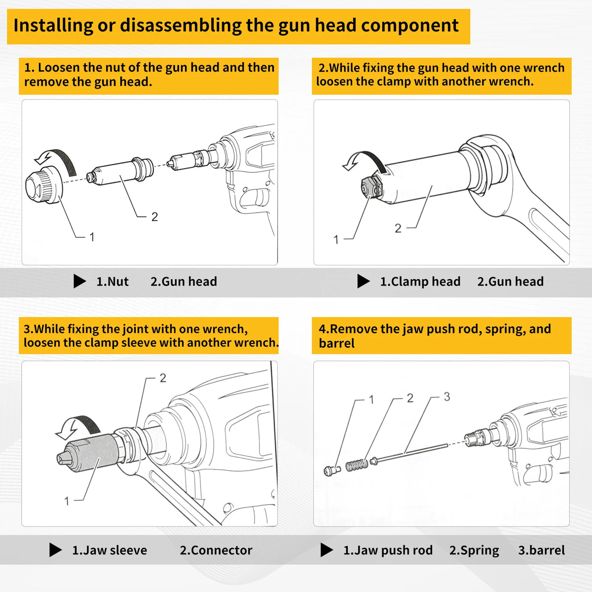 DEWALT DCF401 20V Brushless Electric Rivet Gun 3.2-4.8mm For Stainless Steel Iron Aluminum Rivets Construction Repair Hand tools