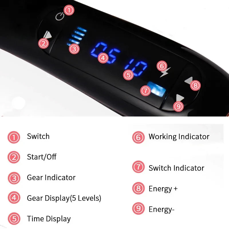Blue Light Plasma Pen Acne Removal Device 5 Levels Skin Tag Mole Spot Remover Pore Minimizer Facial Tightening Beauty Tool