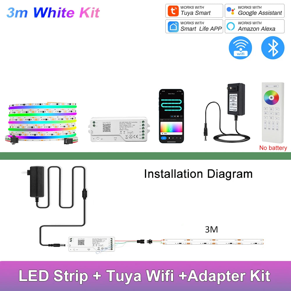 1-25M RGB Addressable COB LED Strip Light 24V WS2811 Pixel LED Strip Tuya WiFi RGBIC LED Ribbon Light Kit For TV Room decoration