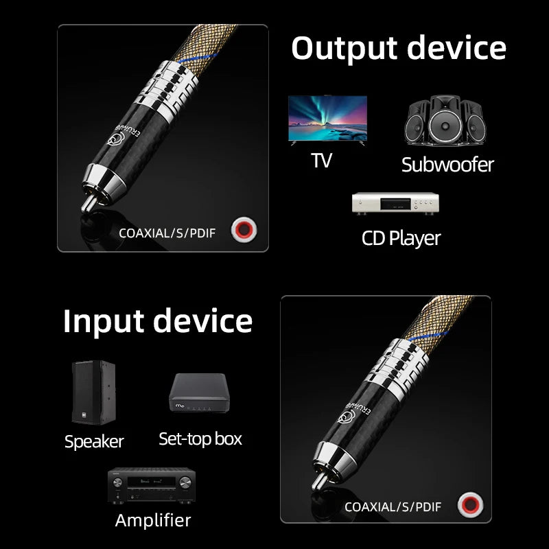 HiFi RCA Digital Coaxial Audio Cable Hi-end OCC Sterling Silver Plated 75Ω SPDIF Coaxial RCA Cable for Subwoofer CD TV