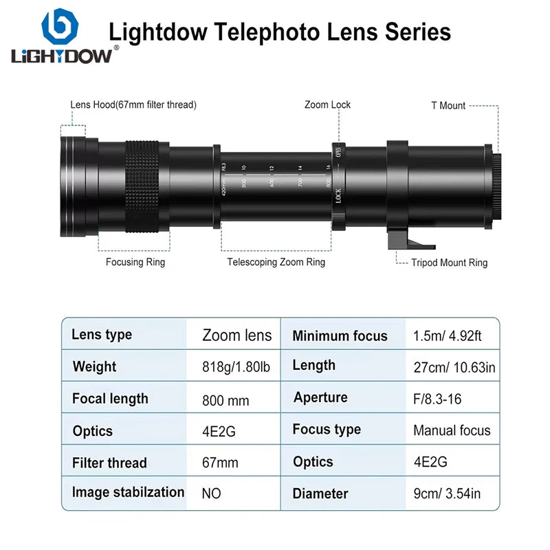 Lightdow 420-800mm f/8.3-16 Manual Telephoto Zoom Lens for Canon RF Canon EF  Nikon F Nikon Z Sony A Sony E Mount Camera