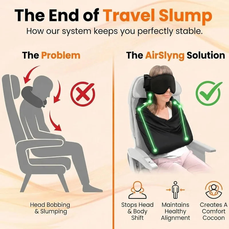 3-in-1 Adjustable EyeMask Airplane Sleep Support System Travel Pillow Multi-Use Office And Home Comfortable Pillow for Traveling