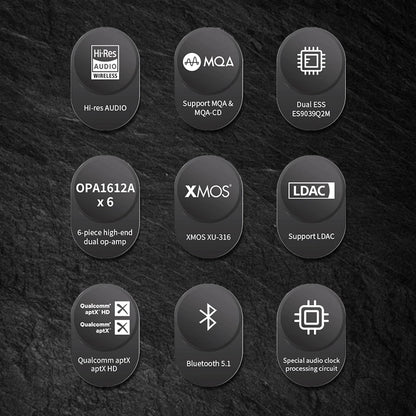 SMSL RAW-MDA1 Dual ES9039Q2M Decoder support MQA MQA-CD LDAC Bluetooth 5.1 Hi-res DAC with Remote Control SMSL MDA1