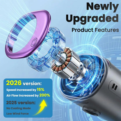2026 Car Clip On Fan Air Conditioner With Led Display - 360° Rotation Stroller Mini Clip Fan Portable Personal Clip-On Air Condi