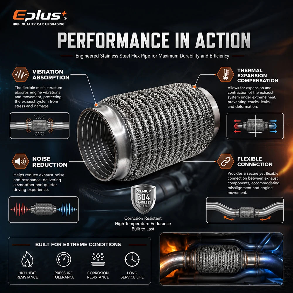 Universal Automotive Chain Link Mesh Exhaust Hose Stainless Steel Braided Flexible Bellows for Car Exhaust System Replacement
