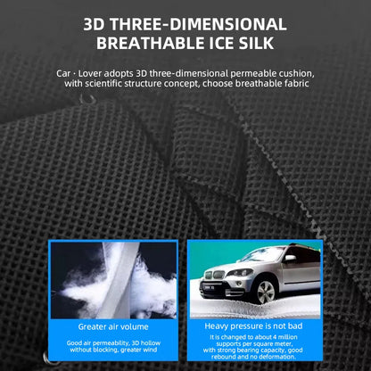2In1 Car Seat Cover Heating Cooling Seat Cushion 12V Winter Heating Warmer＆Summer Cooling Ventilation Seat Automotive Interior