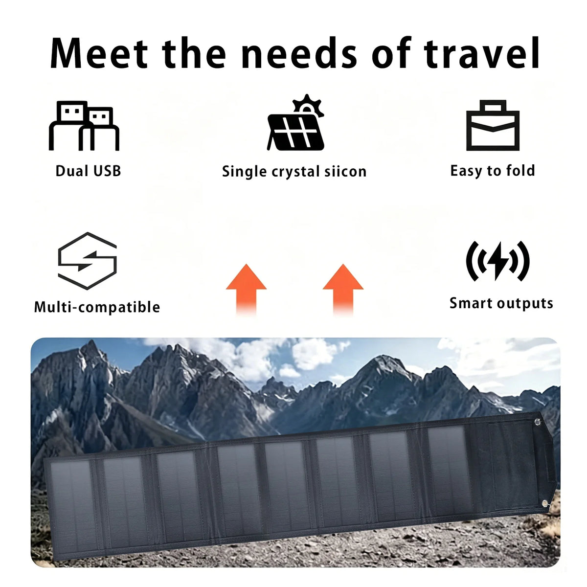 LEAORLD 80W Solar Panel Charger, 8-Foldable Solar Panel Fast Charging, Dual USB Solar Phone Charger, Monocrystalline High Effici