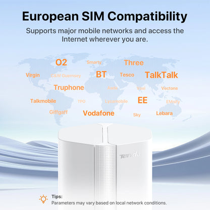 Unlocked Tenda AX1500 Wi-Fi 6 5G NR Router CPE 5G 4G LTE Router with SIM Slot 2.4/5Ghz Dual-Mode NSA/SA Wireless Modem for Home