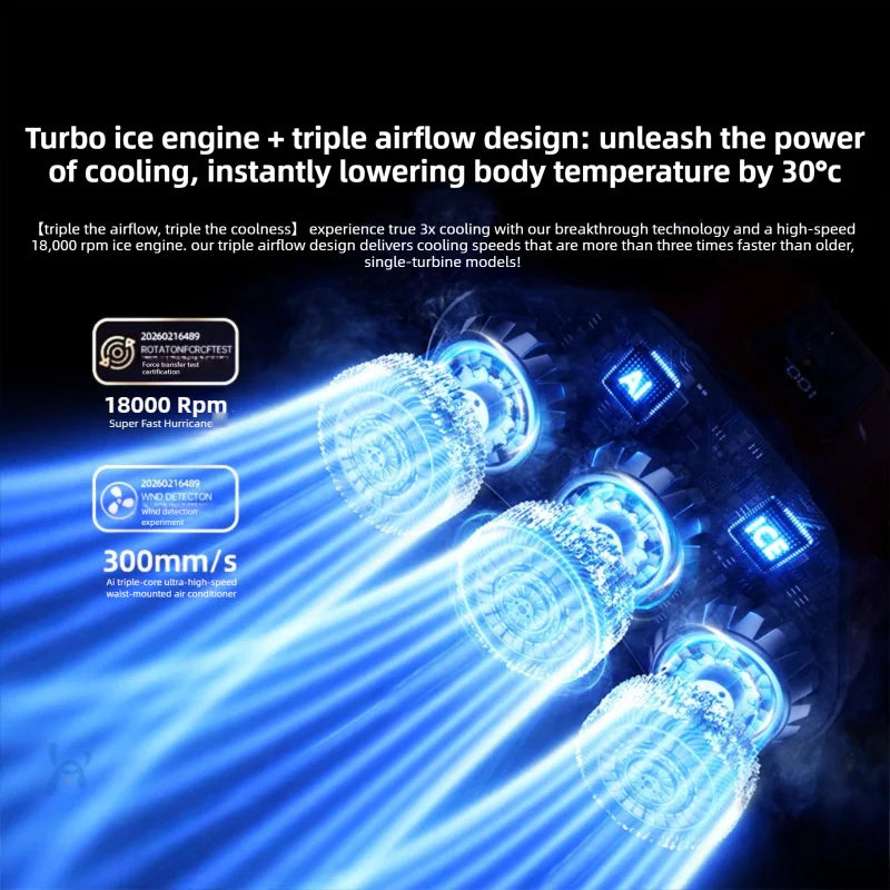 Outdoor portable neck-hanging fan with strong wind, built-in rechargeable battery, long-lasting cooling