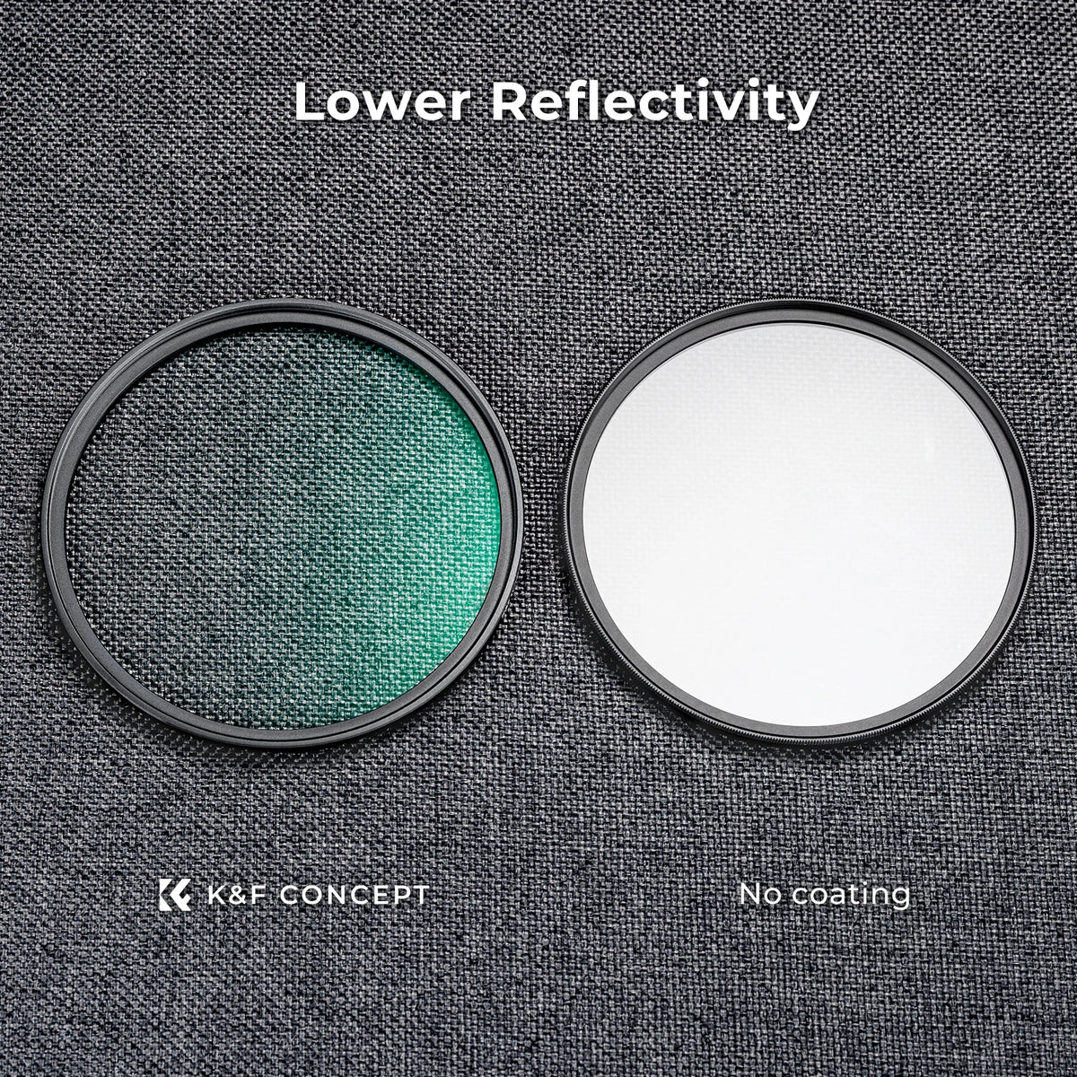 K&F Concept 1/2 1/4 1/8 Black Mist Diffusion Camera Lens Filter 49mm 52mm 58mm 62mm 67mm 72mm 77mm 82mm With Cleaning Cloth