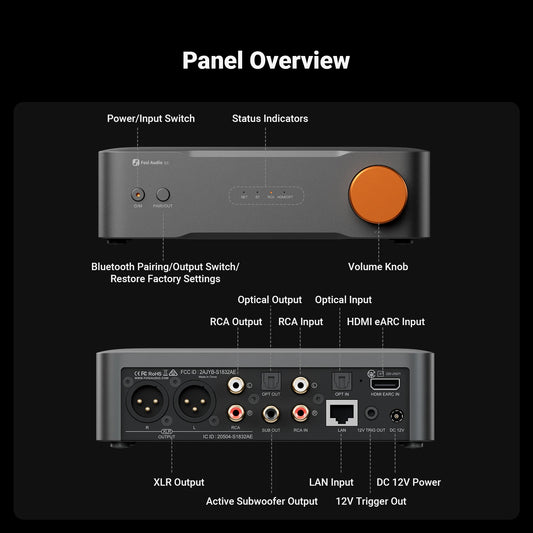 Fosi Audio Hi-Res Music Streamer DAC Bluetooth 5.3 Desktop Audio HiFi Music Player Compatible with AirPlay2 AKM4493SEQ