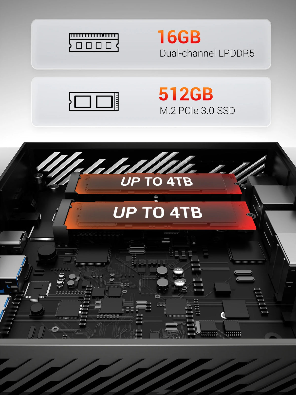 FIREBAT AM02 Mini PC AMD Ryzen 5 6600H CPU 6C/12T 16GB LPDDR5 RAM 512GB SSD Windows 11 Desktop WIFI6 BT5.2 Gaming Computer