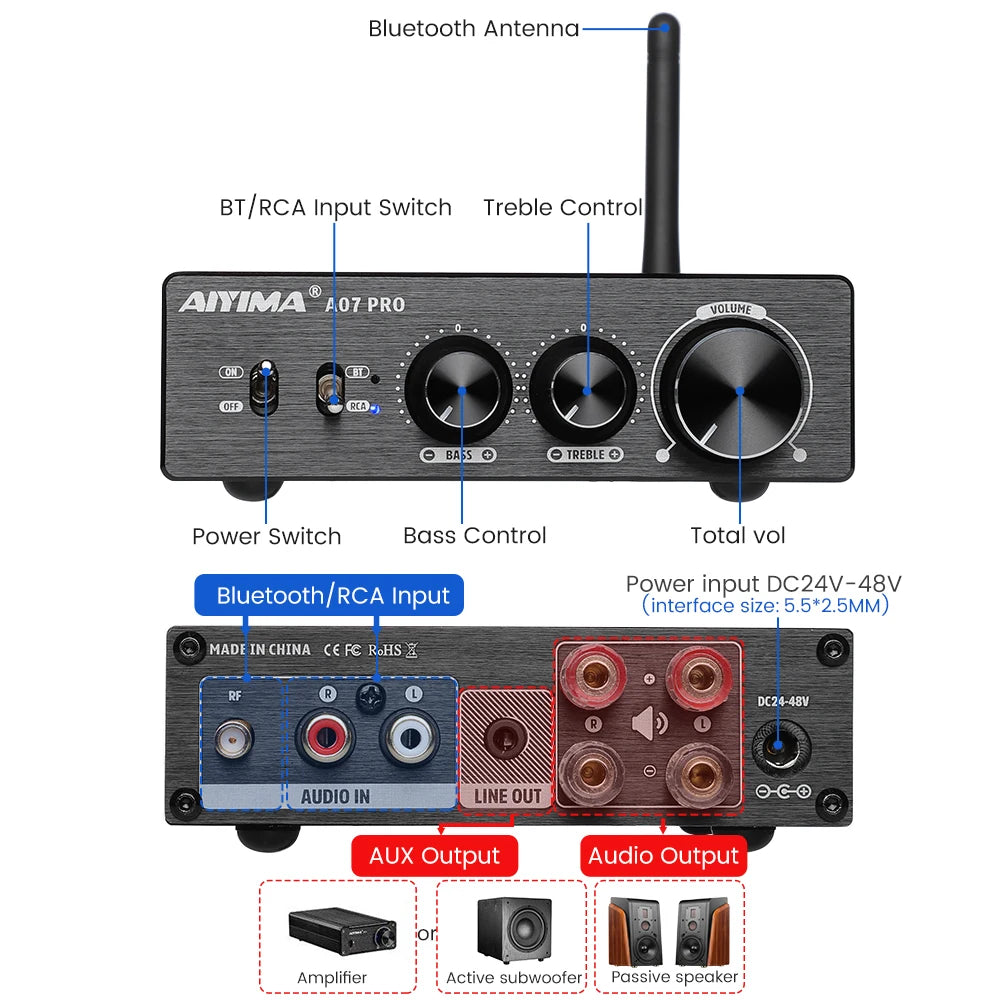 AIYIMA A07 PRO TPA3255 Bluetooth Power Amplifier Audio Amplifier 2.0 Stereo Speaker Amplifiers HiFi Amplificador Amp 300Wx2