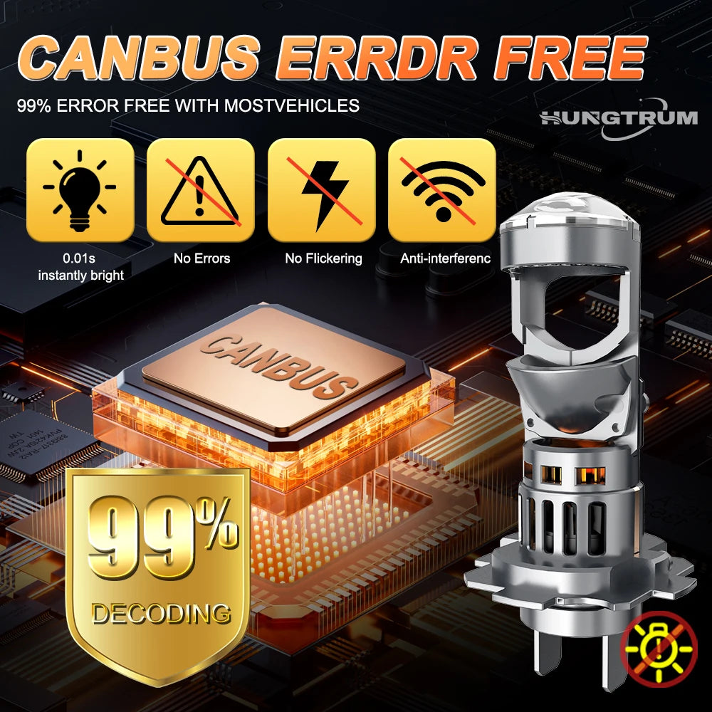 LED H4 H7 Projector Lens Headlight Bulb 5500000LM High Power Led Canbus Light for Car Upgrade Spotlight Automotive Mini Headlamp