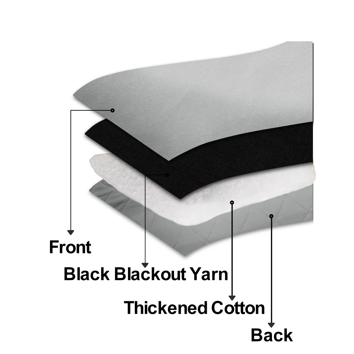 1panel 100% Blackout Winter Curtain, Warm Curtains for Living Room, Bedroom, Children Room, Add Cotton Curtains Grommet Top