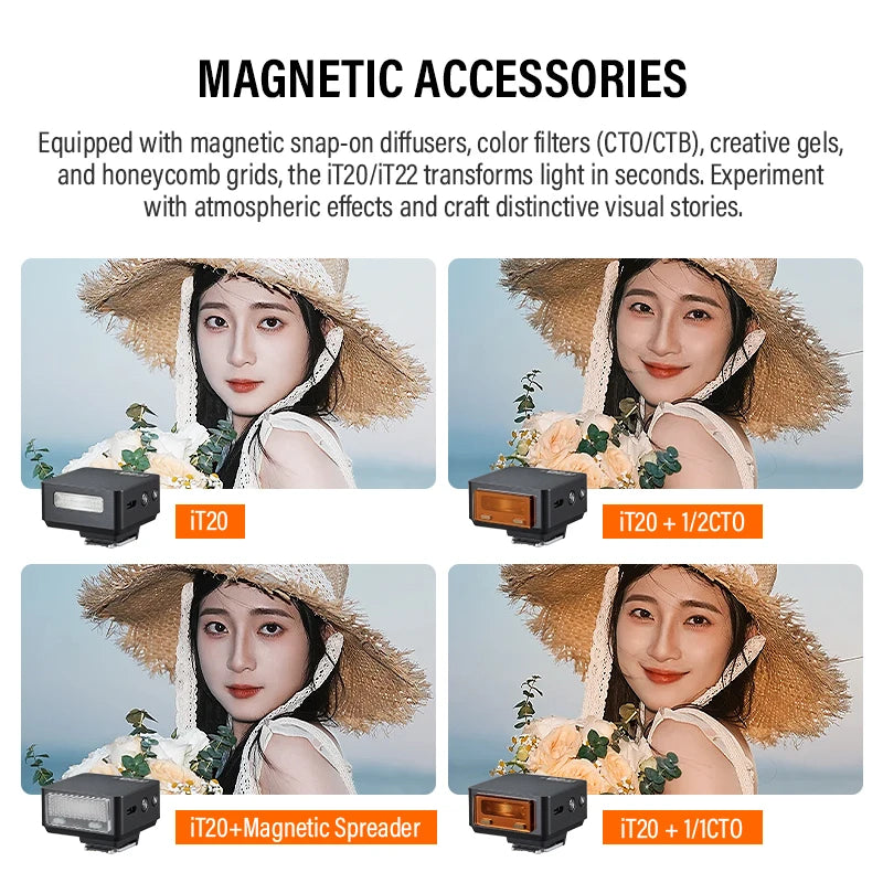 Godox iT20 iT22 C/N/S/F/O Touchscreen Pocket Flash TTL 2.4G Wireless on Camera Flash for Canon Sony Nikon Olympus Fujifilm