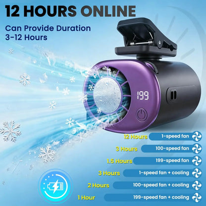 2026 Car Clip On Fan Air Conditioner With Led Display - 360° Rotation Stroller Mini Clip Fan Portable Personal Clip-On Air Condi