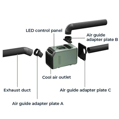 Mini Air Conditioner Mobile Compressor Portable Energy Saving Outdoor/Tent/RV Air Conditioner